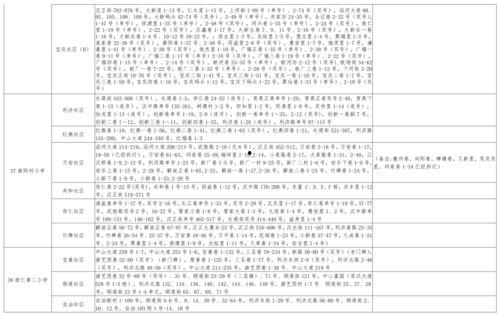 日常视频爆料大全最新下载,最新下载内容大汇总 第1张 日常视频爆料大全最新下载,最新下载内容大汇总 第1张